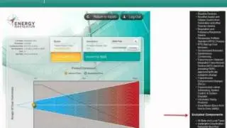 GDF SUEZ Webinar: Decoding Energy Products