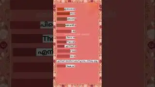 simple/dailyuseenglishsentences/spokenEnglishmalayalam#spokenenglish #yt