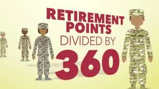 Blended Retirement System - Retirement | U.S. Army Reserve