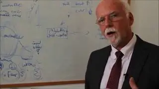 Introduction to Overcontrol & Radical Openness by Professor Thomas Lynch