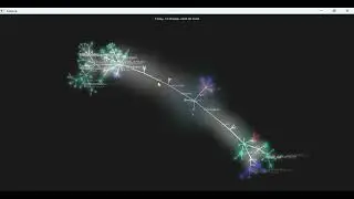 Burgeon repo progress visualized