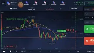 Operando Forex em conta real iq option