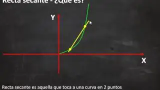 Recta Secante - &iquest;Qu&eacute; es?  [Concepto MUY b&aacute;sico]