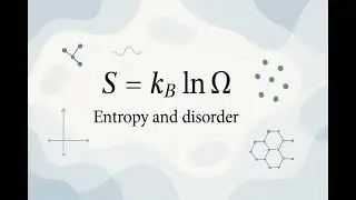 Entropy And Disorder - Scientific Definition