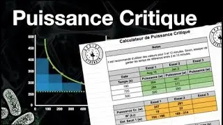 [GRATUIT] Calculateur de Puissance Critique (et Comment l'Utiliser)