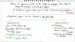 Human Health and Diseases // PART 13 //CLASS XI // #NEET BIOLOGY