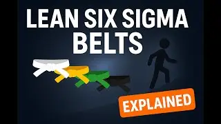 Lean Six Sigma Certification Belts Explained | White to Master Black Belt Guide (2025)