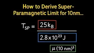 How to Derive Super-Paramagnetic Limit for 10nm Fe Nanoparticles | Step-by-Step