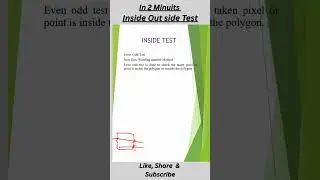 In 2 Minuets inside outside Test