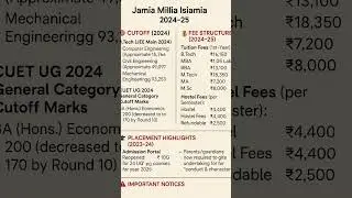 📊 Cutoff | 💸 Fees | 🎯 Placements | #JMI2025 #CollegeInfo #Shorts #AdmissionAlert #JamiaMilliaIslamia