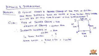 Problems based on Distance vs. Displacement