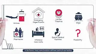 Introduction to NSW Health Pathology's Point of Care Testing Managed Service