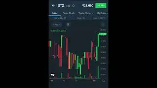 STX Price update 11/01/23 #cryptocurrency #cryptonews #viralshorts #crypto #viral #viralvideo