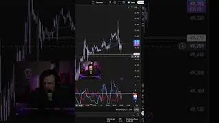 Live Futures Trading w/ Stoic Jake 🔥 | MYM Indices | AMP Cash Account | 01/15/2025 (Portrait)
