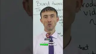 Раскройте потенциал своих идеальных клиентов: умная стратегия таргетирования рекламы