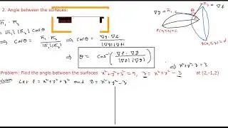 Vector Calculus Lecture-11: Angle between two level surfaces