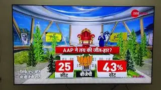 Himachal Pradesh Assembly Building 3D model on Zee News Channel Dec'22 Election