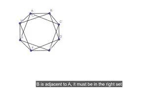 Determining that a graph is not bipartite