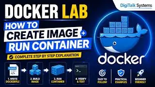 Docker: Step by Step LAB & Explanation - How to create apache Image, run container and validate