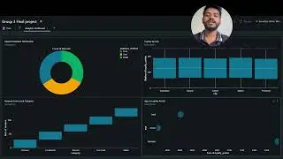 City university BIT4343 &ndash; BIG DATA ANALYTICS group 3 Final project