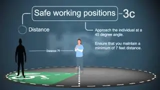 Nurse self defense training video