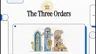 The Three Orders | History Class 11 CBSE | Animated Explanation