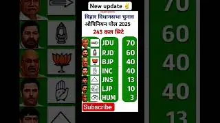 Bihar assembly election 2025! All seat distribution #opinionpoll #youtubeshorts #news #breakingnews