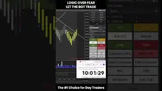 Slingshot Bot Making Moves! 🔥 Live Futures Trading&nbsp;Session&nbsp;#slingshotbot