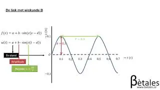 4.2 Trillingen in diagrammen en formules vwo