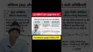 वुड्स, फिटिंग अभिक्रिया #shorts #chemistry #education