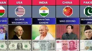 Famous People Banknotes From Different Countries | Famous Peoples on Banknotes