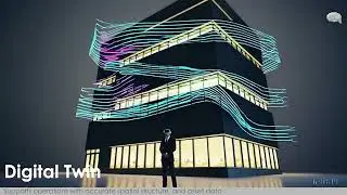 3 BIM Model types Explained