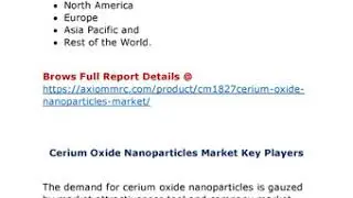Cerium Oxide Nanoparticles Market Competitive Dynamics & Global Outlook 2024