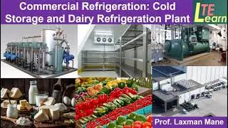 Cold Storage And Dairy Plant:Commercial Refrigeration Systems