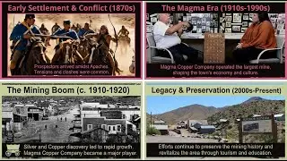 Arizona's Lost Mining Kingdom: What Happened?