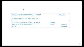 Share Capital
