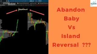 Stock Market: Reversal Chart Patterns To Know For Market Tops?