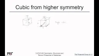 Symmetry Structure and Tensor Properties of Materials Lecture 57