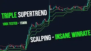 SUPERTREND 15-МИНУТНАЯ СТРАТЕГИЯ СКАЛЬПИРОВАНИЯ. БЕЗУМНЫЙ ВЫИГРЫШНЫЙ РЕЙТИНГ