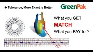 GreenPak great thickness control of film roll