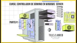 Clase #1 recursos para el curso de CA AD