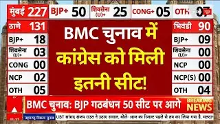 Maharashtra BMC Election 2026 Result LIVE: कांग्रेस को मिली इतनी सीट | NCP | Congress | BJP