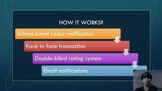 Campus Share, Buy and Sell Pitch Video