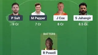 ADKR vs DCP Eliminator ILT20 | Match Prediction and Preview | ADKR vs DCP ILT20 | Dream11 Prediction