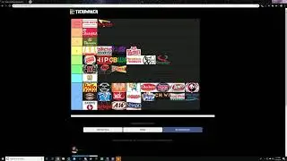 Fast Food Tier List (iDubbbzTV Challenge)