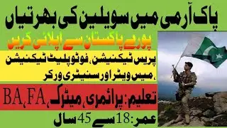 new jobs 2022 in pakistan today  jobs in pakistan 2022 #new