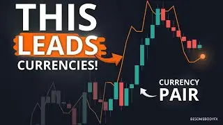 Bond Yields in Forex | 98.7% of Traders Miss This Hidden Strategy