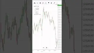 Bounce back in nifty 🚀 #nifty