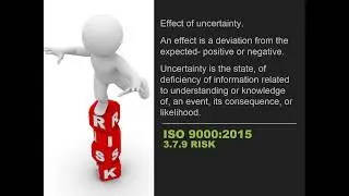 Using Technology to Mitigate Risk