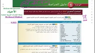 G9 T1 U1: Review حل أسئلة الوحدة الأولي 